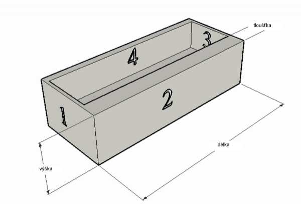 CUBIC Schéma